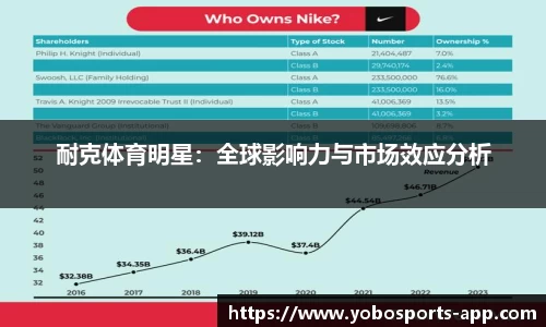 亚博体育官网